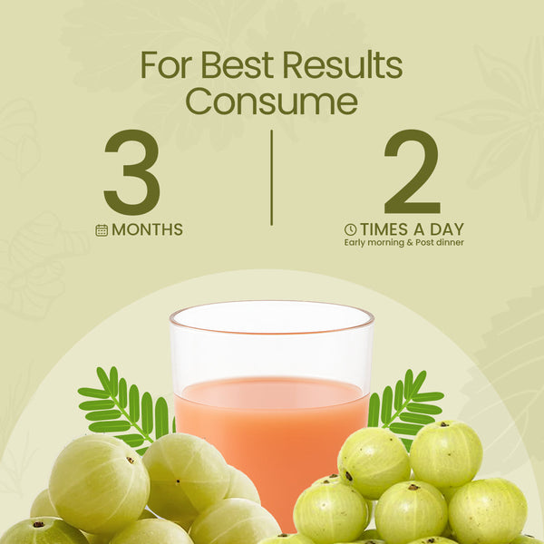 Premium Amla High Fiber Juice