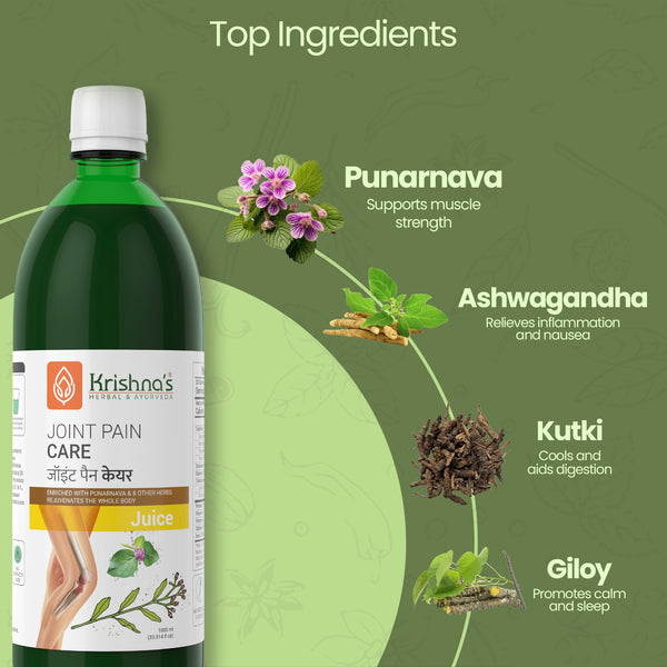 Joint Pain Care Juice